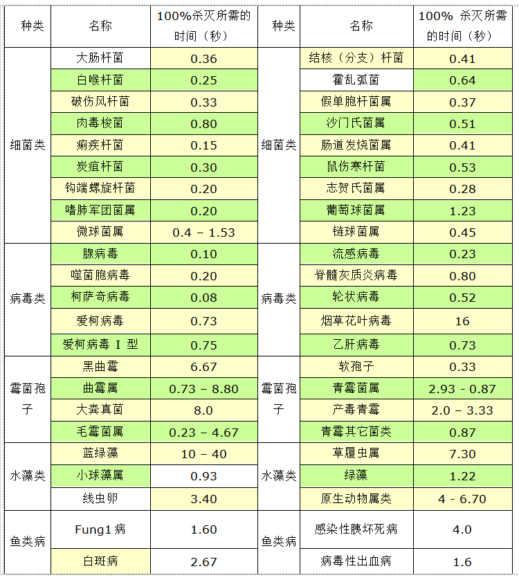 1585627972113616.png 表格1.png