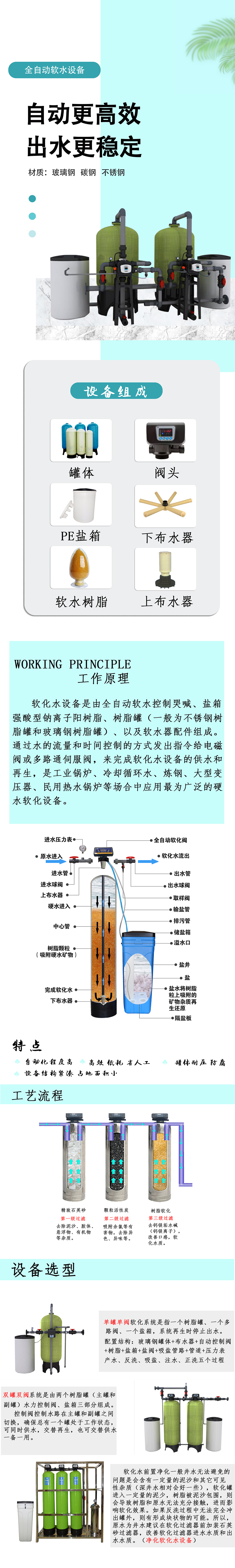 软水设备-古-1.jpg