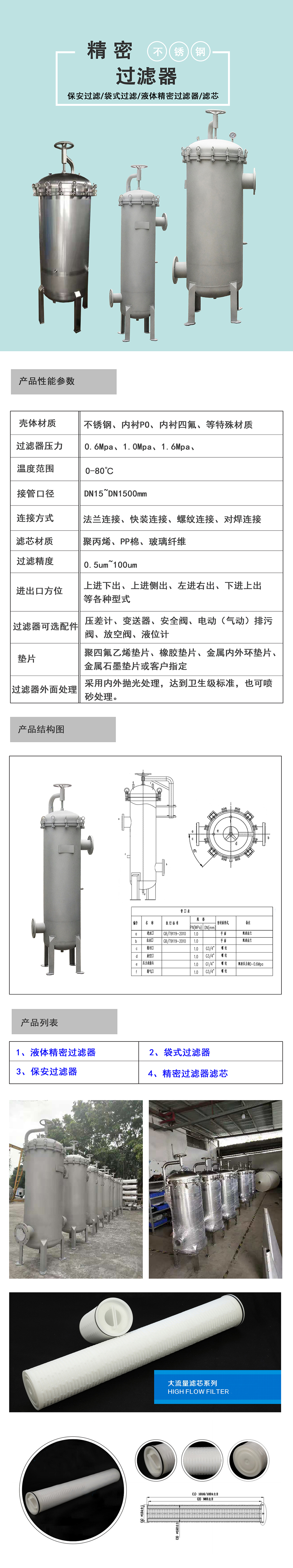 保安过滤器产品-1.jpg